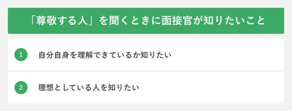 「尊敬する人」を聞くときに面接官が知りたいこと