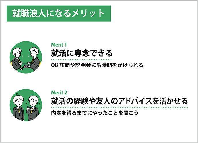 就職浪人になるメリット