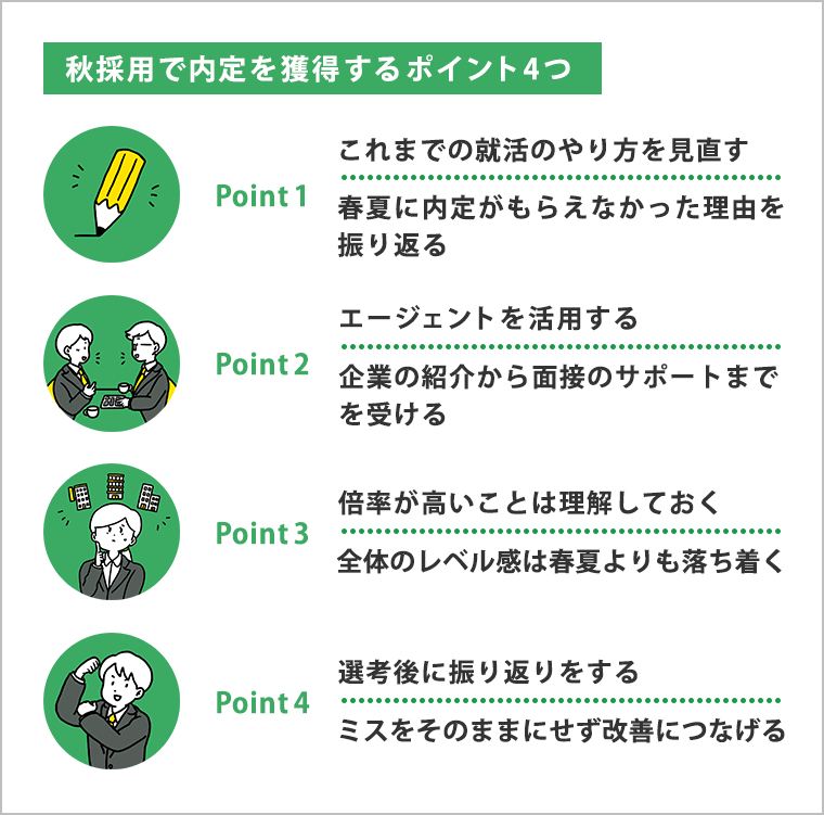 秋採用で内定を獲得するポイント4つ