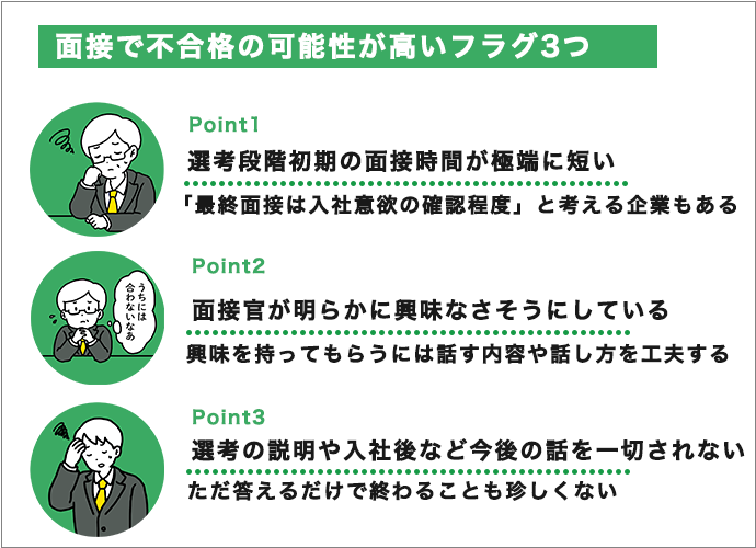 面接で不合格の可能性が高いフラグ3つ