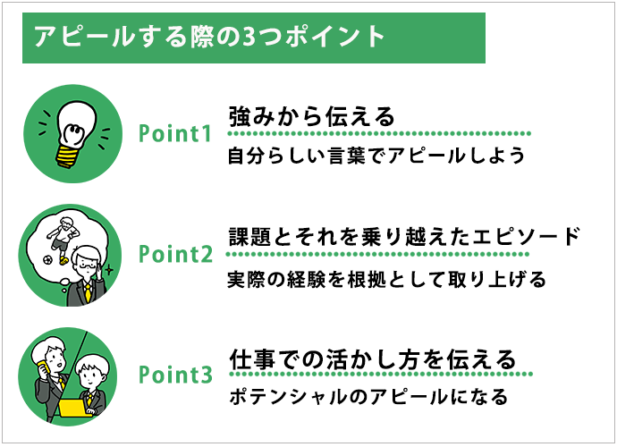 アピールする際の3つのポイント