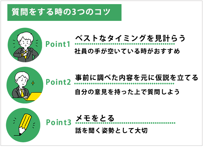質問をする時の3つのコツ