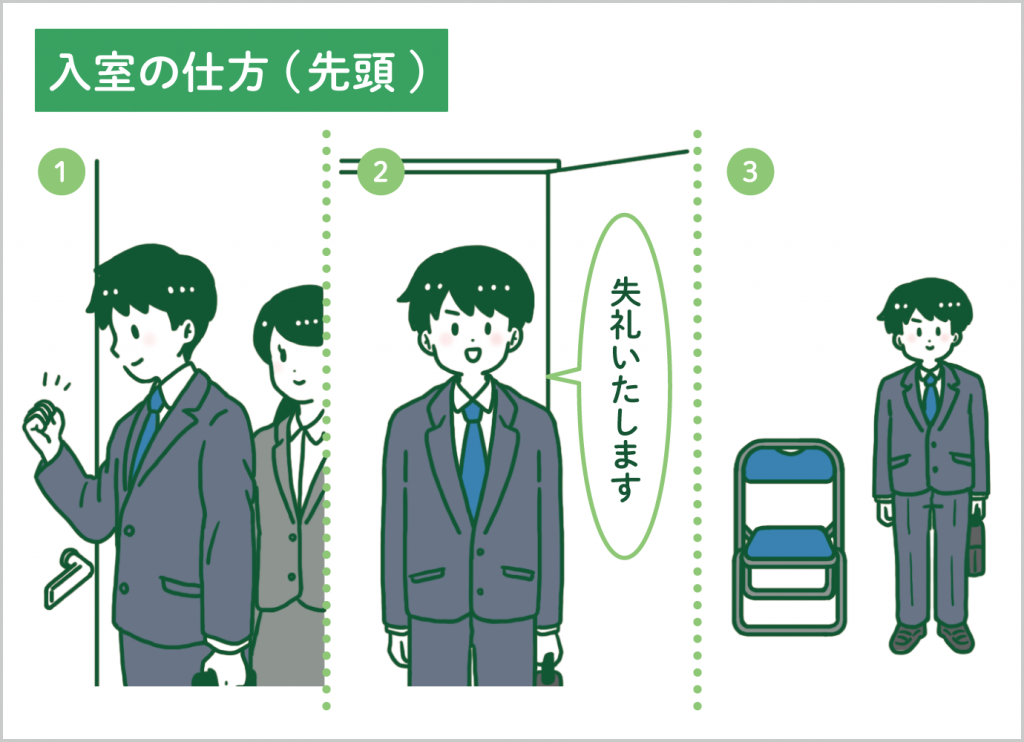 入室の仕方(先頭)
