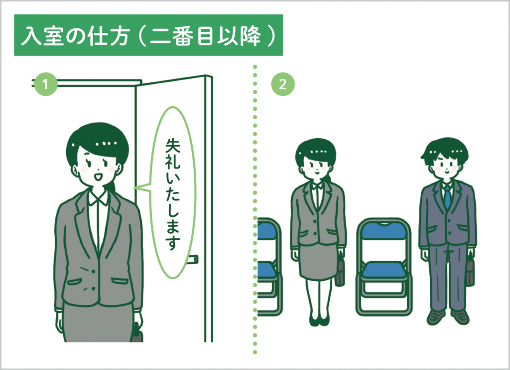 入室の仕方(二番目以降)