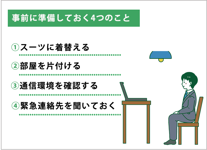 事前に準備しておく4つのこと