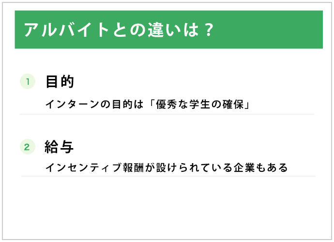 アルバイトとの違いは?
