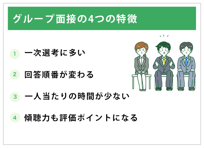 グループ面接の4つの特徴