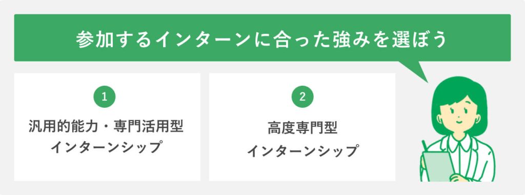 参加するインターンに合った強みを選ぼう