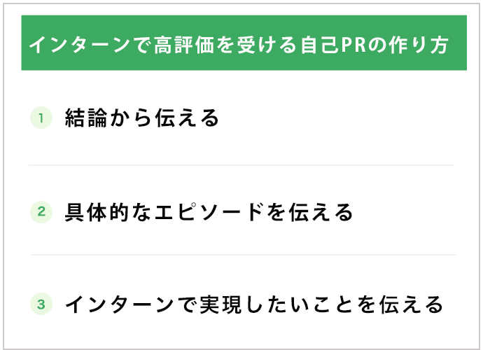 インターンで高評価を受ける自己PRの作り方
