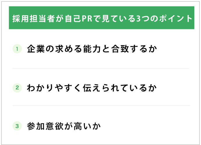 採用担当者が自己PRで見ている3つのポイント