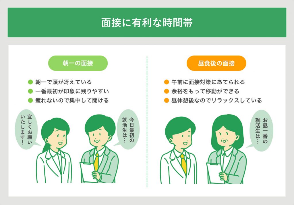 面接に有利な時間帯
