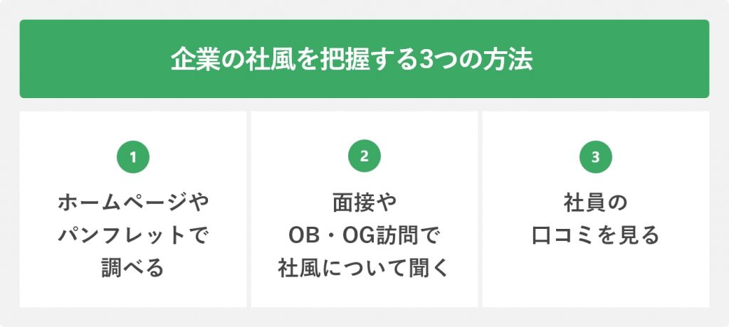 企業の社風を把握する3つの方法