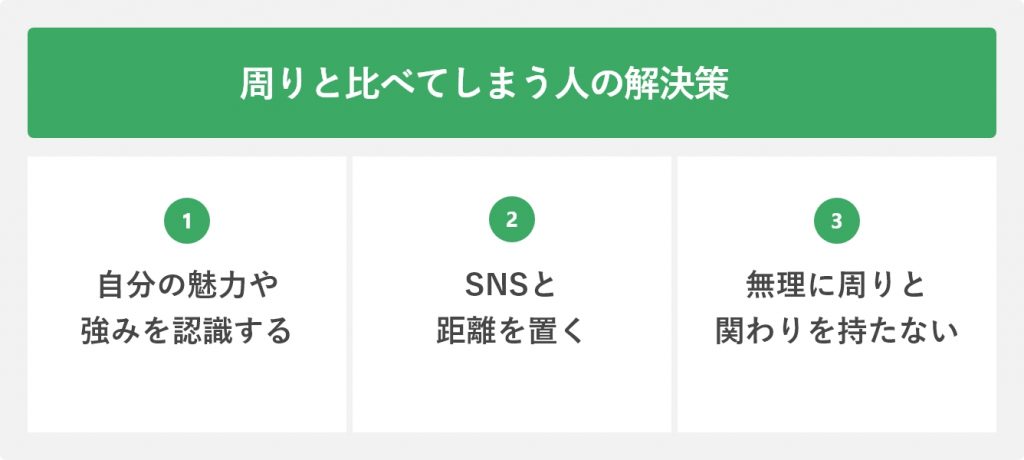 周りと比べてしまう人の解決策