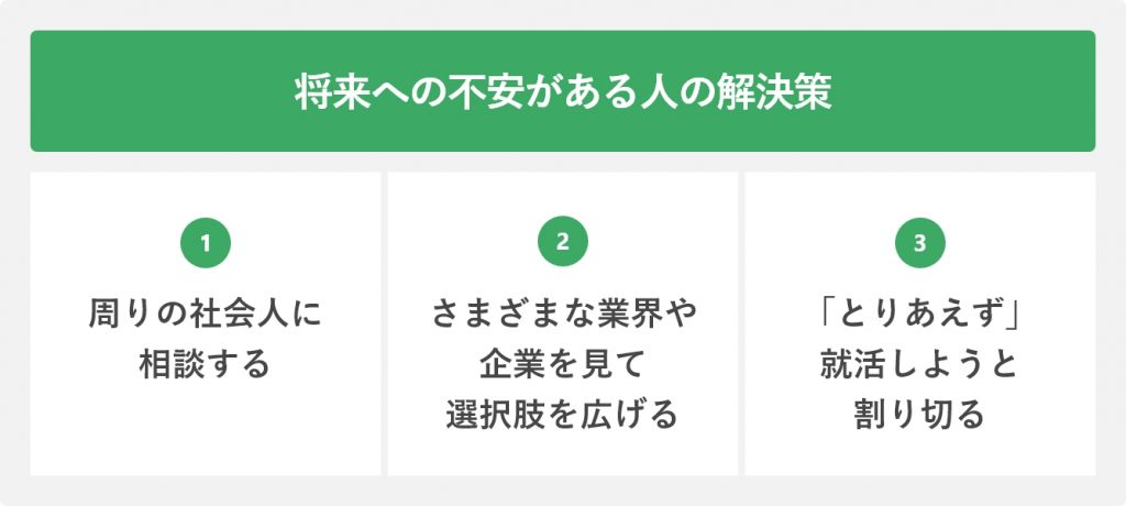 将来への不安がある人の解決策