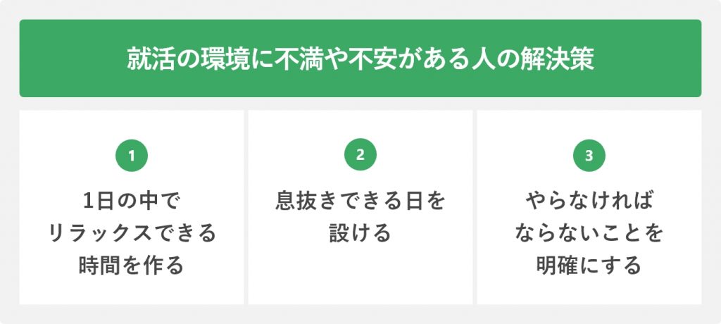 就活の環境に不満や不安がある人の解決策