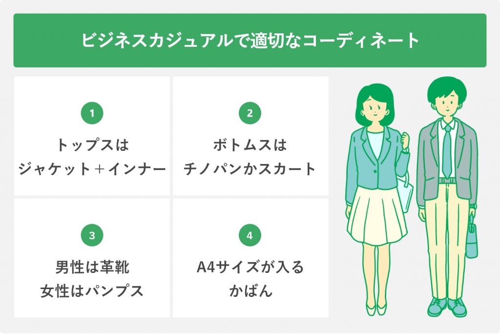 ビジネスカジュアルで適切なコーディネート