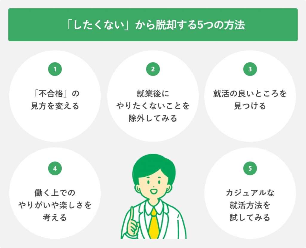 「したくない」から脱却する5つの方法