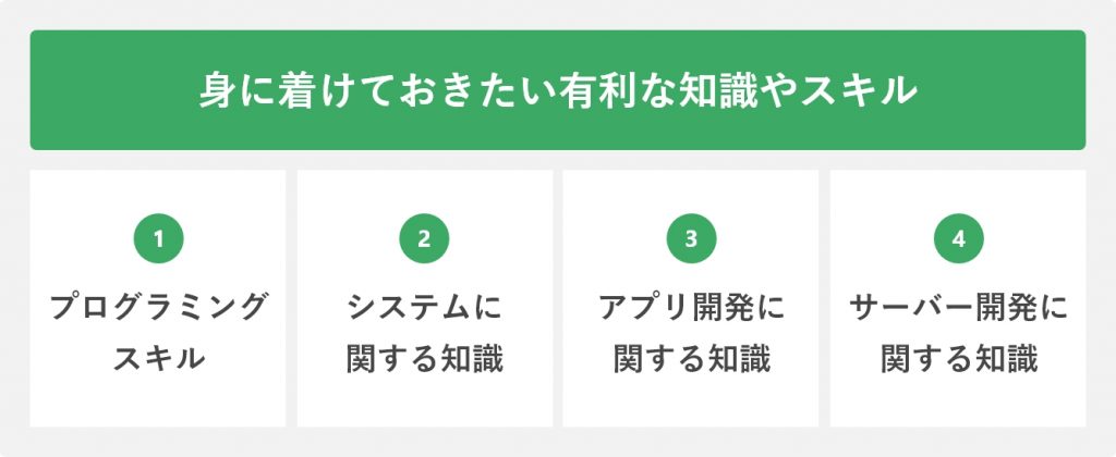 身に着けておきたい有利な知識やスキル
