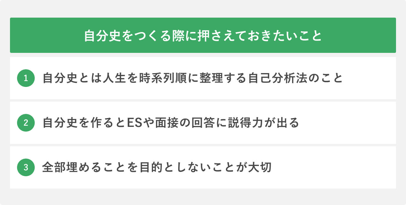 自分史をつくる際に押さえておきたいこと