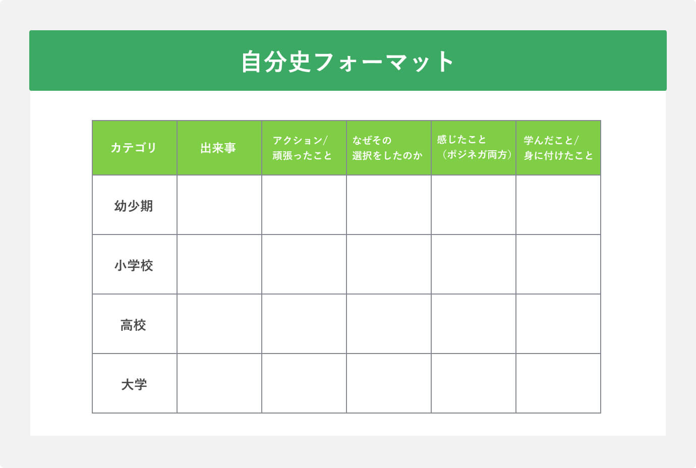 自分史フォーマット