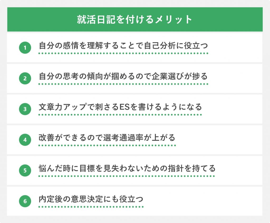 就活日記を付けるメリット