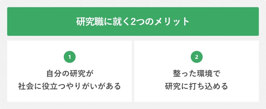 研究職に就く2つのメリット