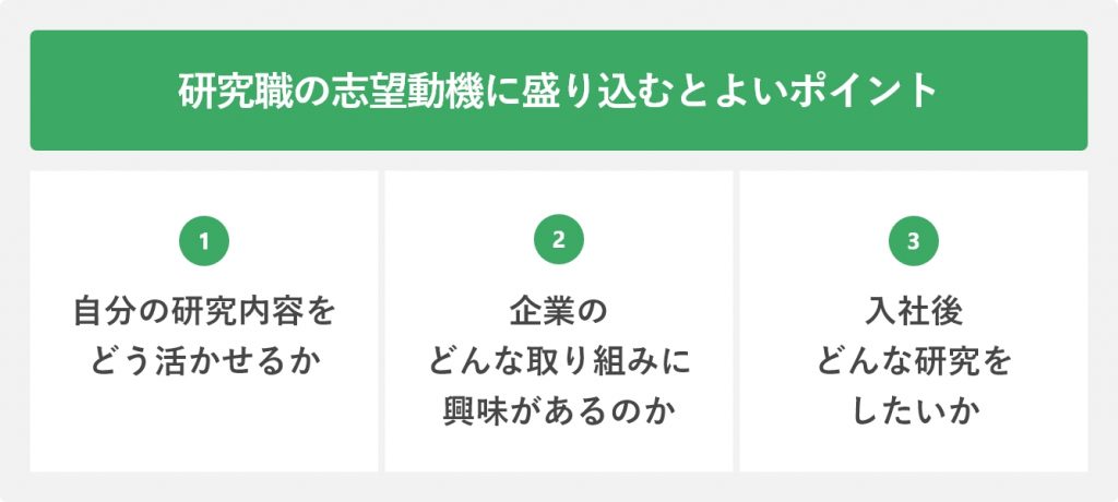 研究職の志望動機に盛り込むとよいポイント