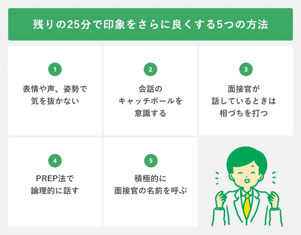 残りの25分で印象をさらに良くする5つの方法