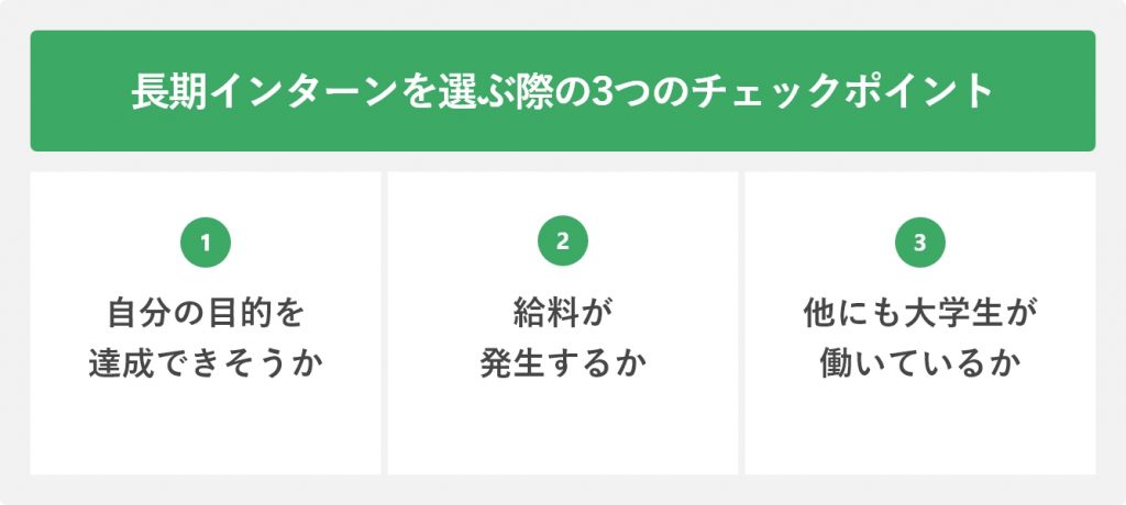 長期インターンを選ぶ際の3つのチェックポイント
