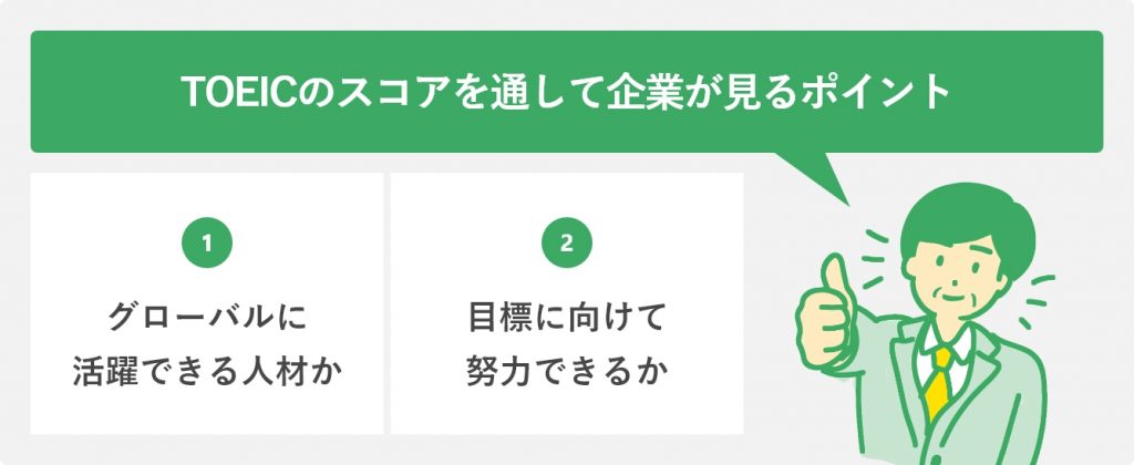 TOEICスコアを通して企業が見るポイント