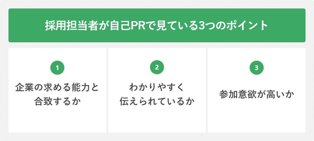 自己PRで見ているポイント