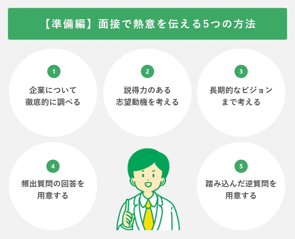 【準備編】面接で熱意を伝える5つの方法
