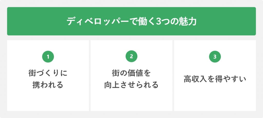 ディベロッパーで働く3つの魅力