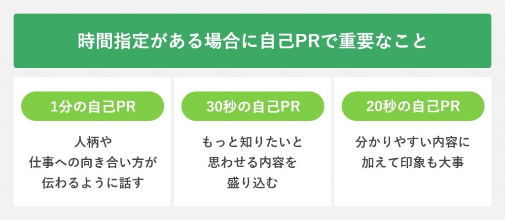 時間指定がある場合に自己PRで重要なこと