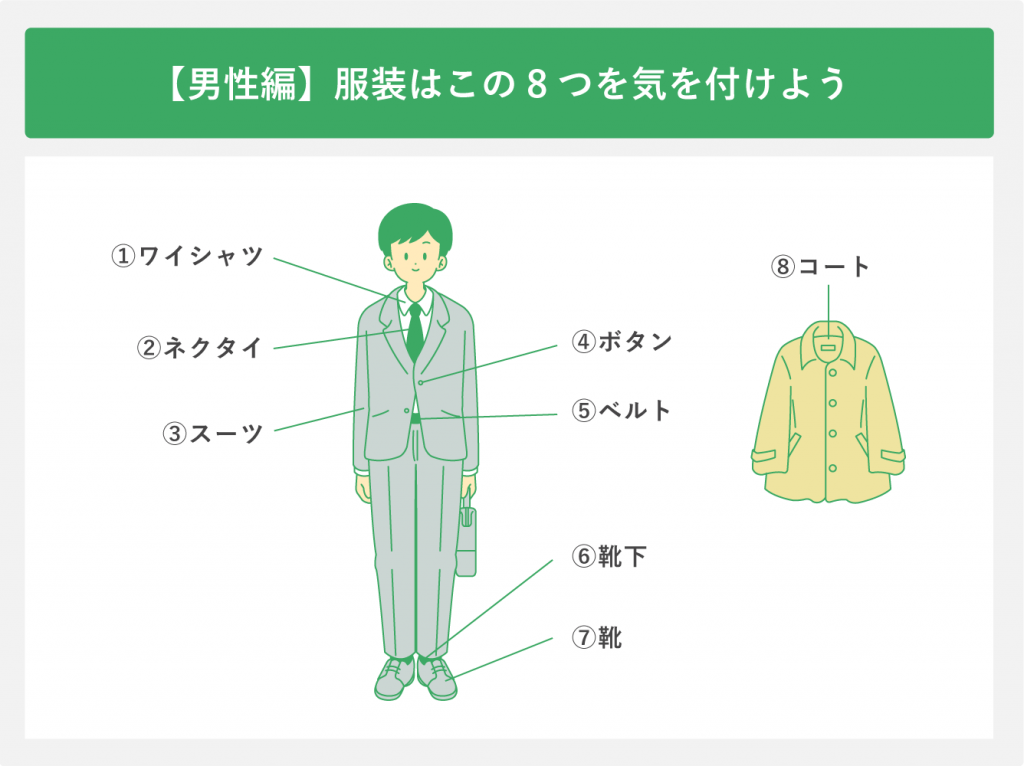 【男性編】服装はこの8つを気を付けよう