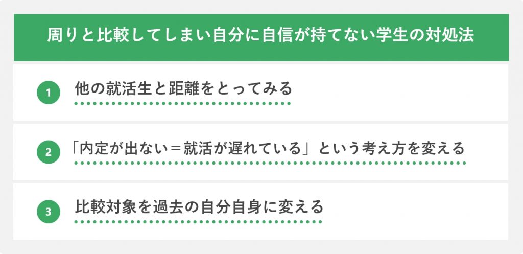 周りと比較してしまい自分に自信が持てていない学生の対処法