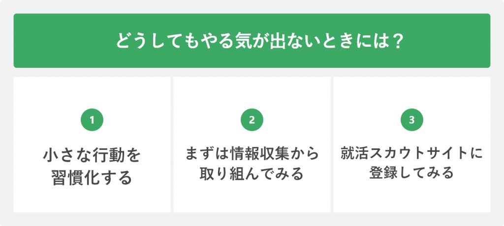 小さな一歩が内定につながる! どうしてもやる気が出ないときには?