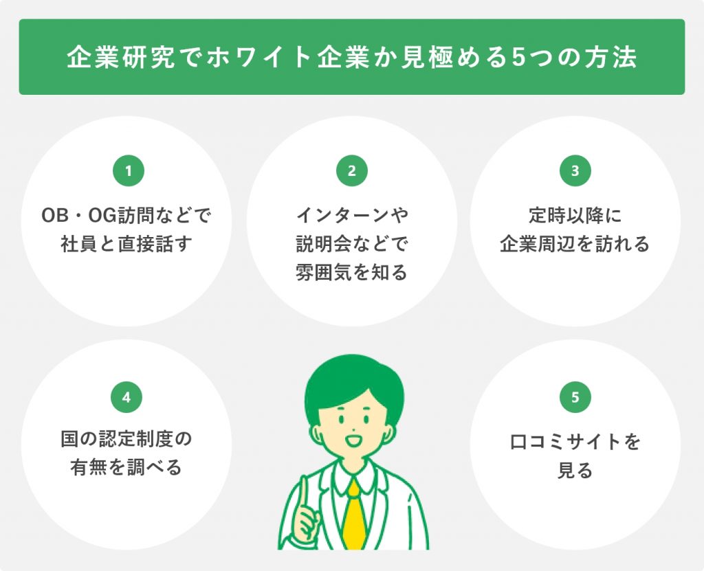 企業研究でホワイト企業か見極める5つの方法