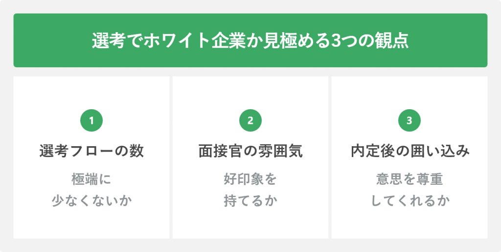 選考でホワイト企業か見極める3つの観点
