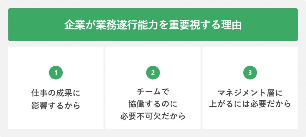 企業が業務遂行能力を重要視する理由