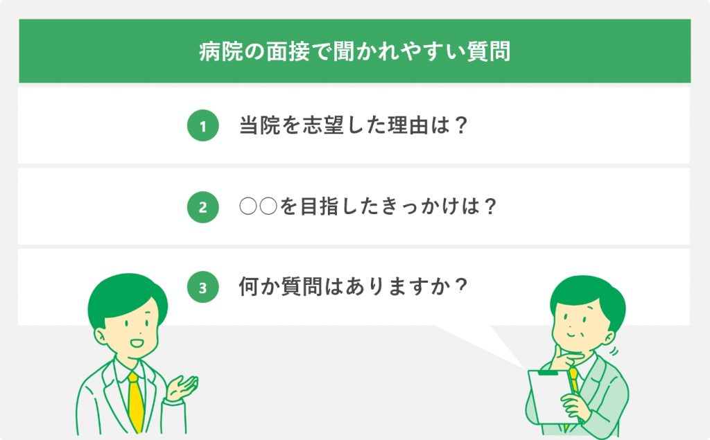 病院の面接で聞かれる質問