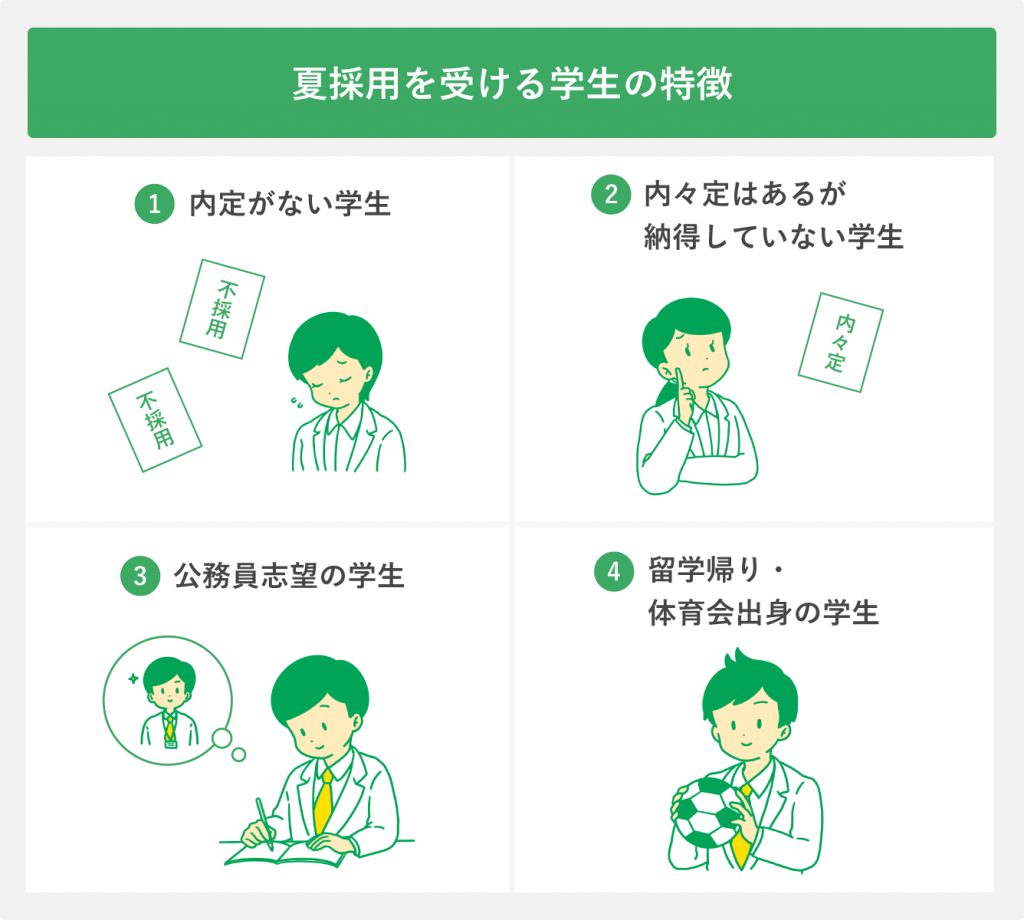 夏採用を受ける学生の特徴