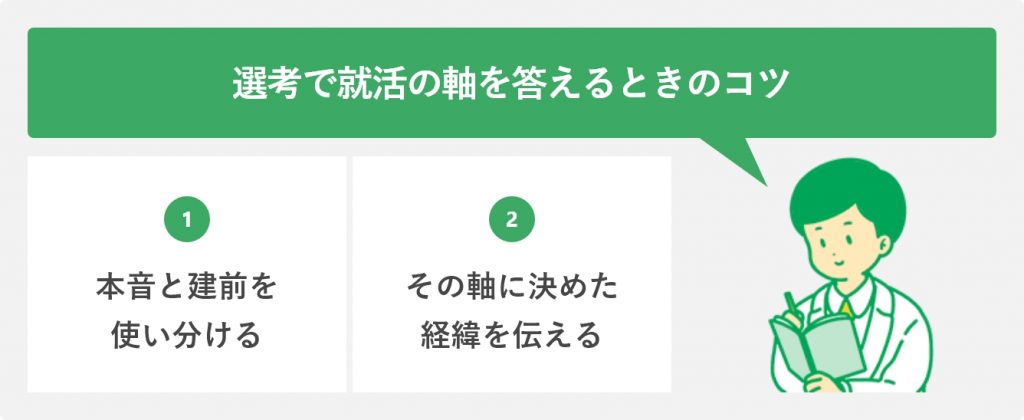 就活の軸を答えるときのコツ