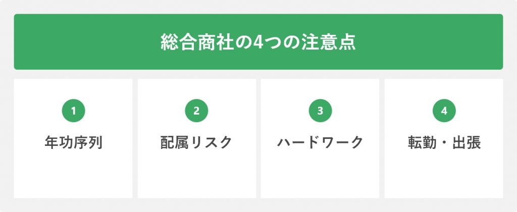 総合商社の4つの注意点