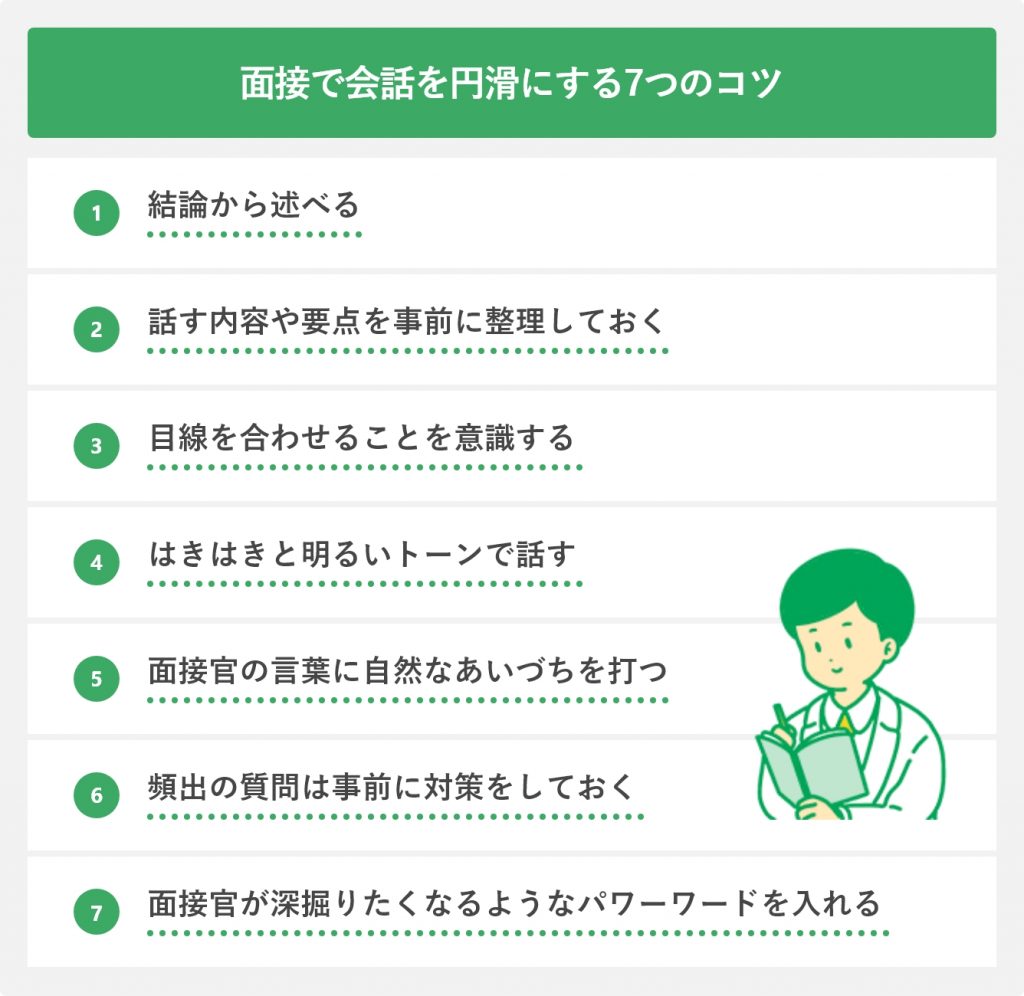 面接で会話を円滑にする7つのコツ