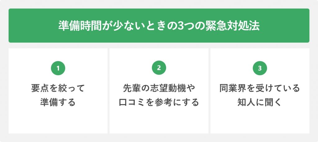準備時間が少ないときの3つの緊急対処法