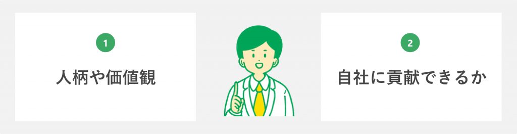 企業が自己PRで見ているポイント