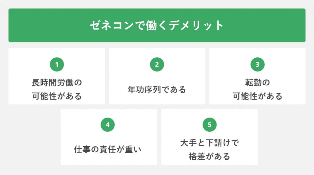 ゼネコンで働くデメリット
