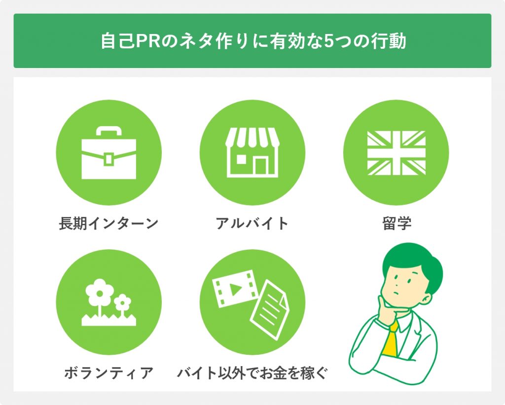 自己PRのネタ作りに有効な行動