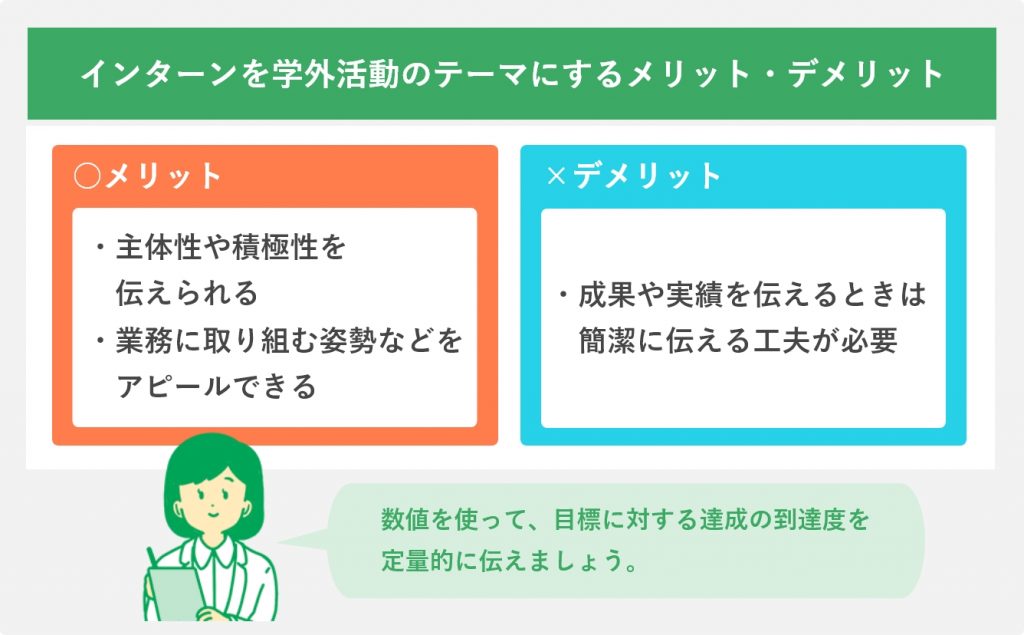 インターンのメリデメ